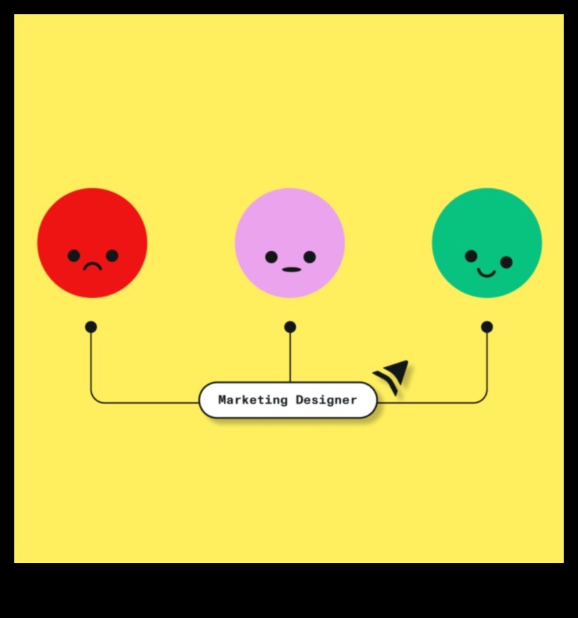 Beyond Shares: Crafting Success in the Social Media Landscape