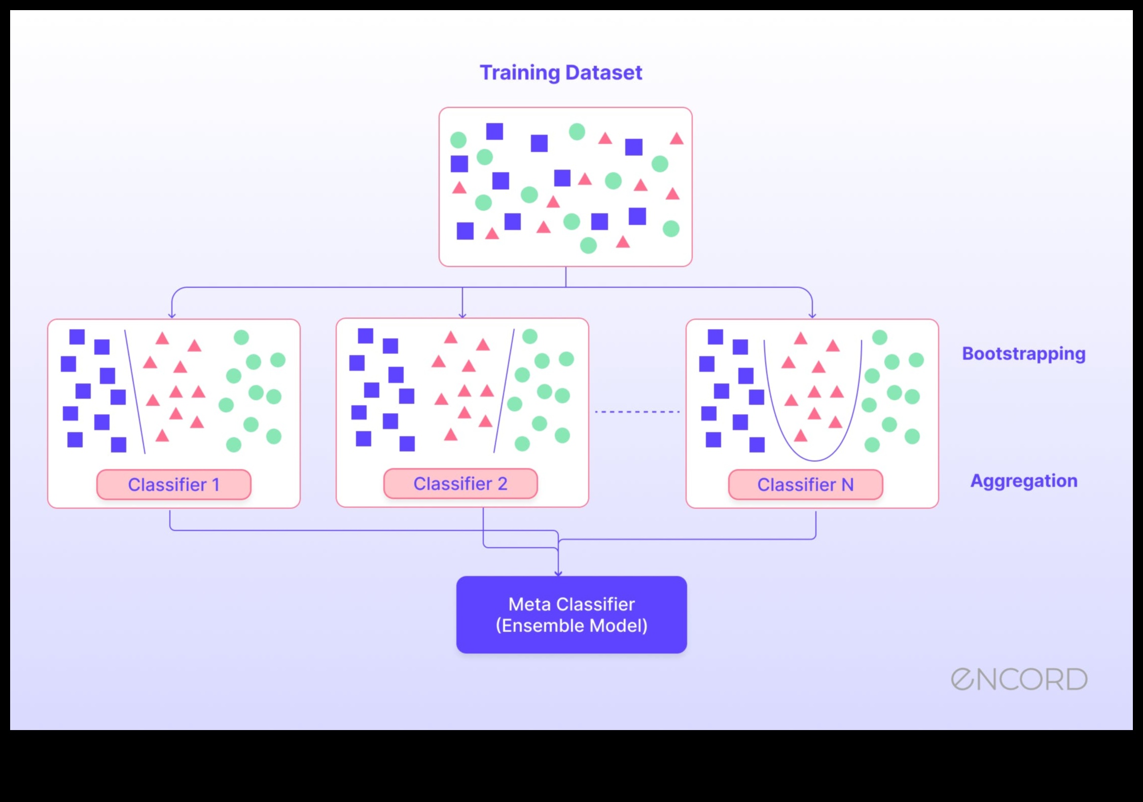 Πέρα από τις μετρήσεις Δημιουργία σχέσεων μέσω αλγοριθμικής κυριαρχίας 2 Beyond Metrics: Building Relationships through Algorithmic Mastery