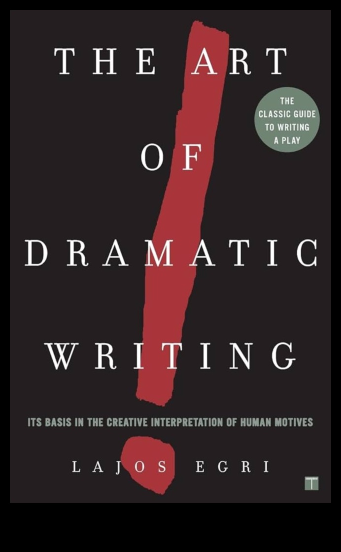 Suite Scripts: Δημιουργώντας την ιστορία σας στα καταλύματα