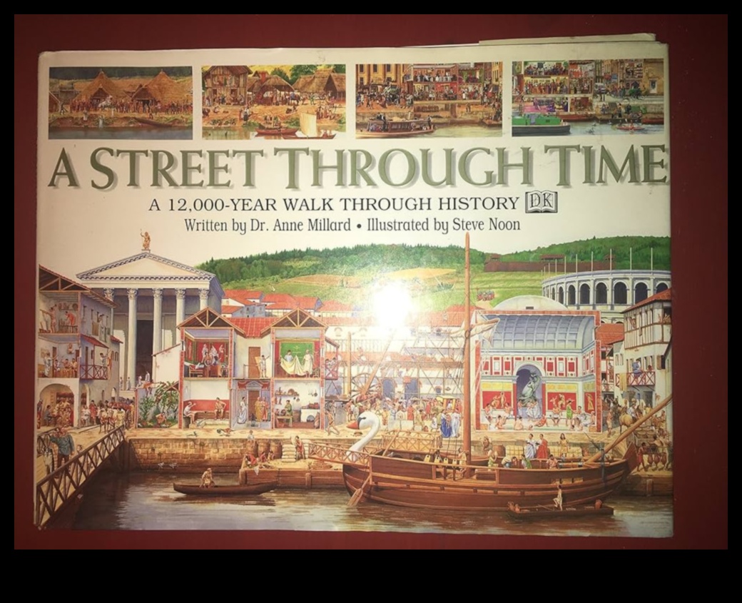 Μια βόλτα στην ιστορία Οι αρχαίες λεωφόροι και οι δρόμοι του σήμερα 4 Ancient Avenues: Strolling Through the Streets of History