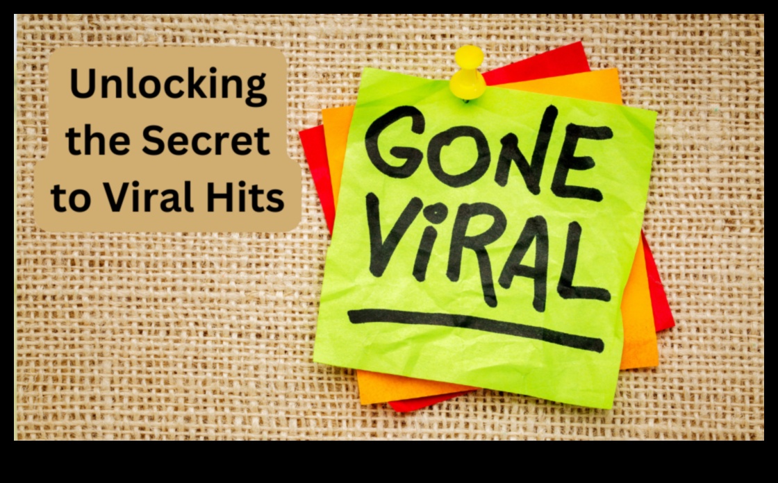 Digital Virality: Αποκωδικοποίηση του DNA του Κοινήσιμου Περιεχομένου