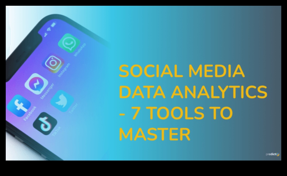 Ένας οδηγός βήμα προς βήμα για την εξοικείωση με τα Social Media Analytics