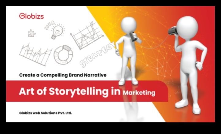 Strategic Storylines: Engaging Narratives in Social Media Marketing
