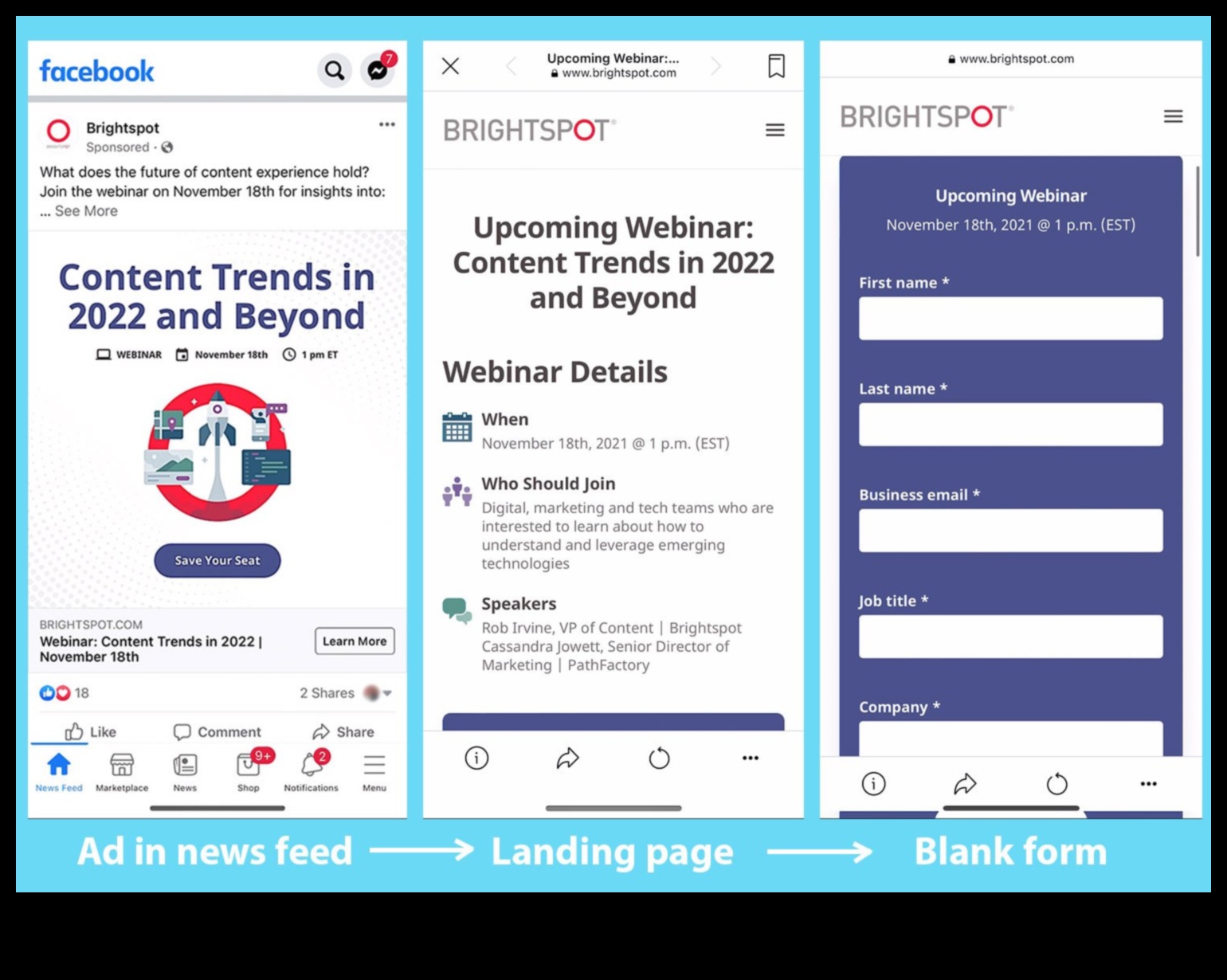 Ροές και μετατροπές: Δημιουργία σχέσεων στο Facebook