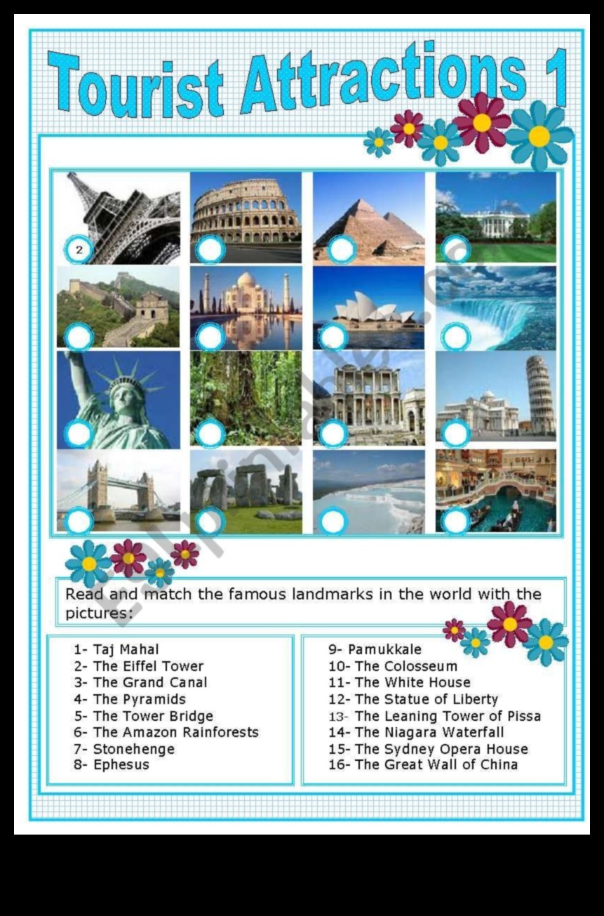 Landmark Lexicon: Deciphering the Vocabulary of Sightseeing