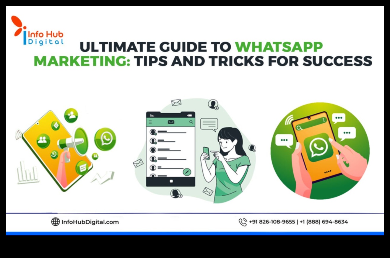 Social Media Alchemy: Mastering the Art of Digital Marketing