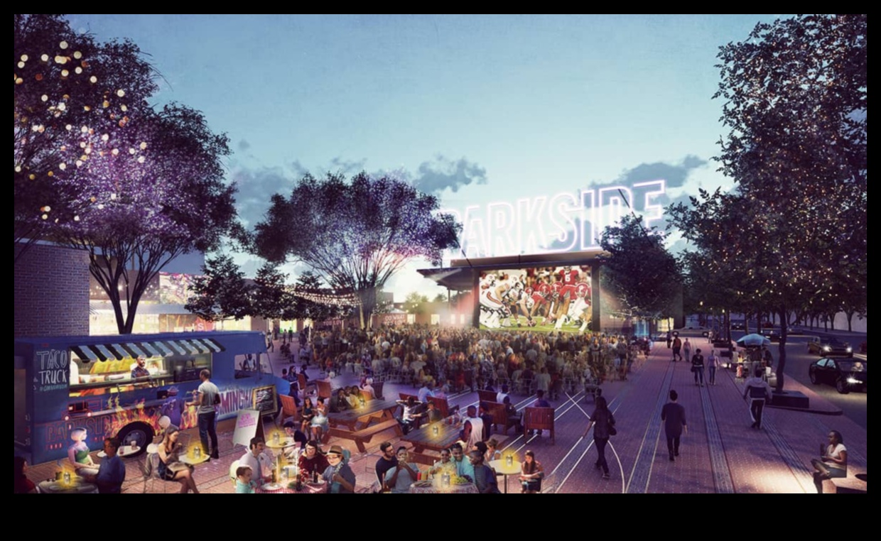 Parkside Panorama Ένα τοπικό τοπίο με διαφορετικά αξιοθέατα 3 Parkside Panorama: A Local Attractions Landscape