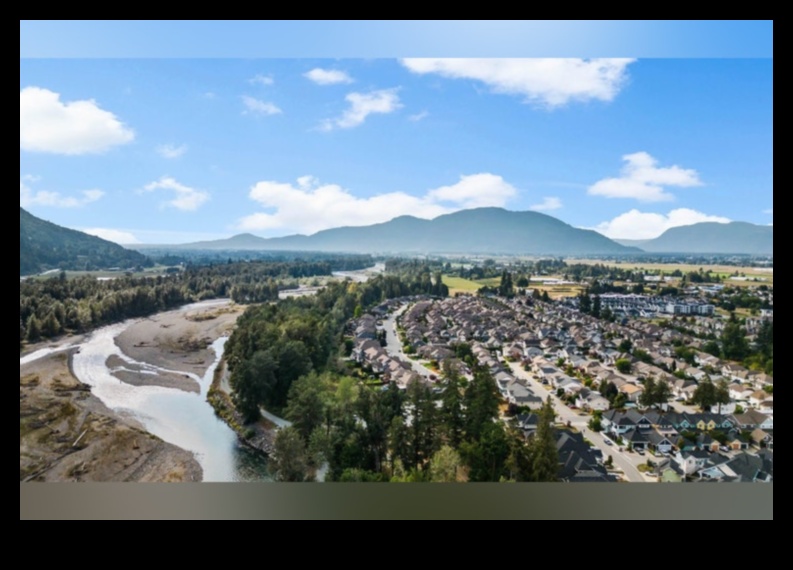 Parkside Panorama Ένα τοπικό τοπίο με διαφορετικά αξιοθέατα 4 Parkside Panorama: A Local Attractions Landscape