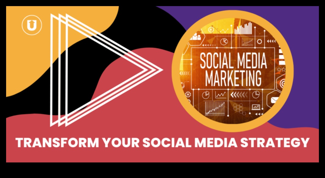 Μεταμορφώστε την επιχείρησή σας μέσω της αποτελεσματικής διαχείρισης των μέσων κοινωνικής δικτύωσης