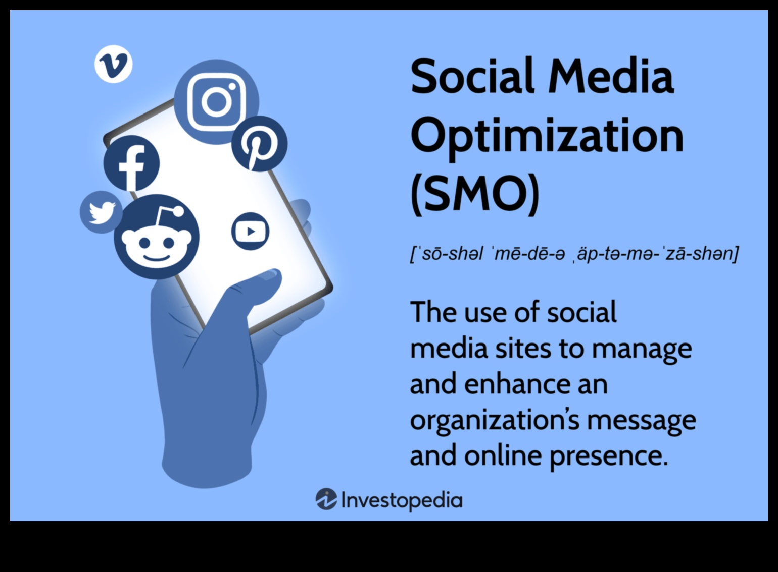 Digital Dialogues: Navigating the World of Social Media