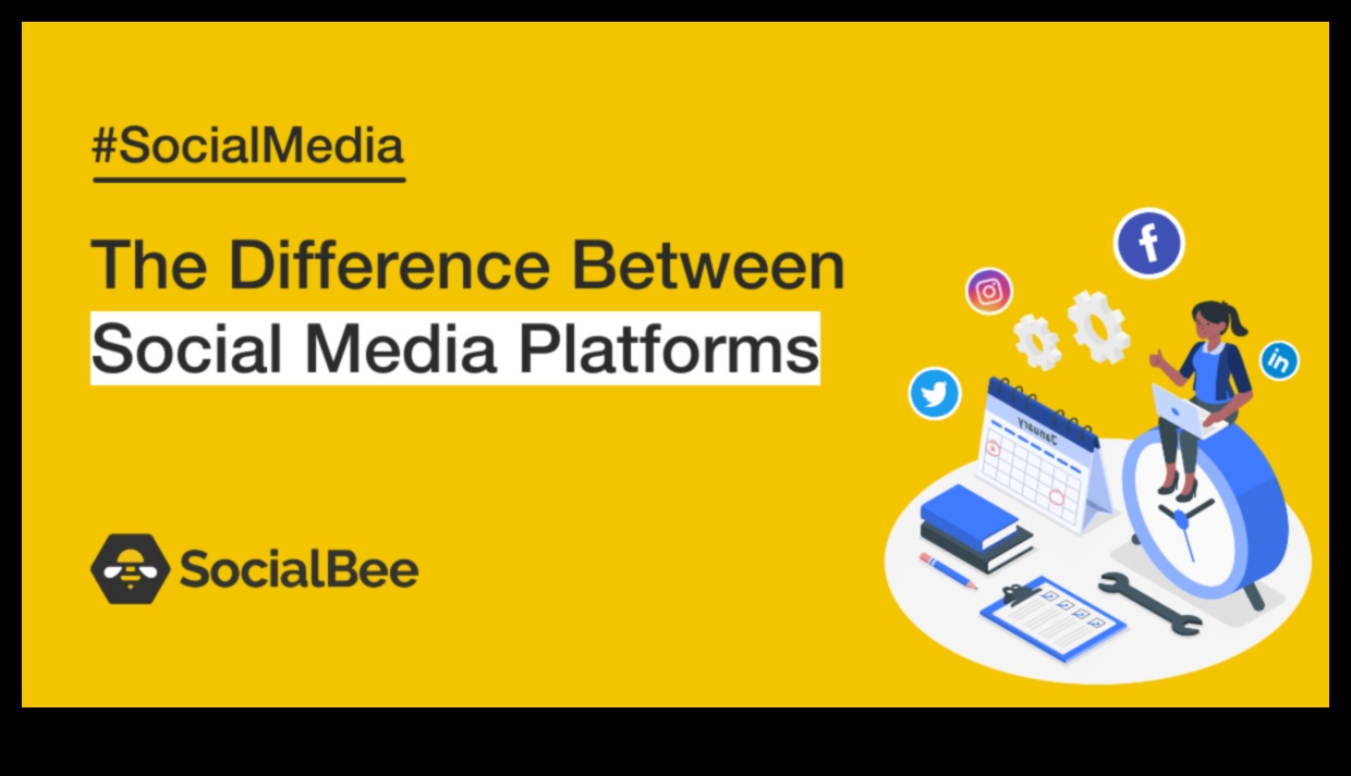 Digital Dialogues: Navigating the World of Social Media