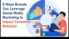 Αξιοποίηση πλατφορμών μέσων κοινωνικής δικτύωσης για επιχειρηματική επιτυχία