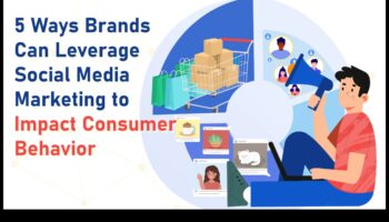 Αξιοποίηση πλατφορμών μέσων κοινωνικής δικτύωσης για επιχειρηματική επιτυχία