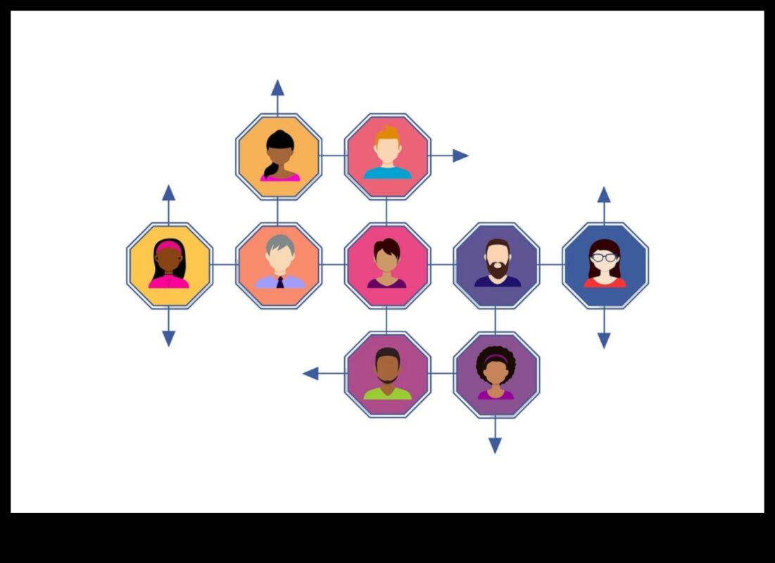 Friendship Fusion: Blending Bonds in the Social Networking Universe