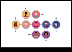 Friendship Fusion: Blending Bonds in the Social Networking Universe