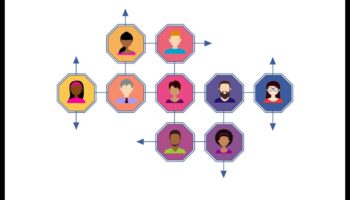 Friendship Fusion: Blending Bonds in the Social Networking Universe