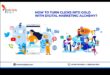 Social Media Alchemy: Mastering the Art of Digital Marketing