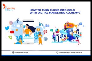 Social Media Alchemy: Mastering the Art of Digital Marketing