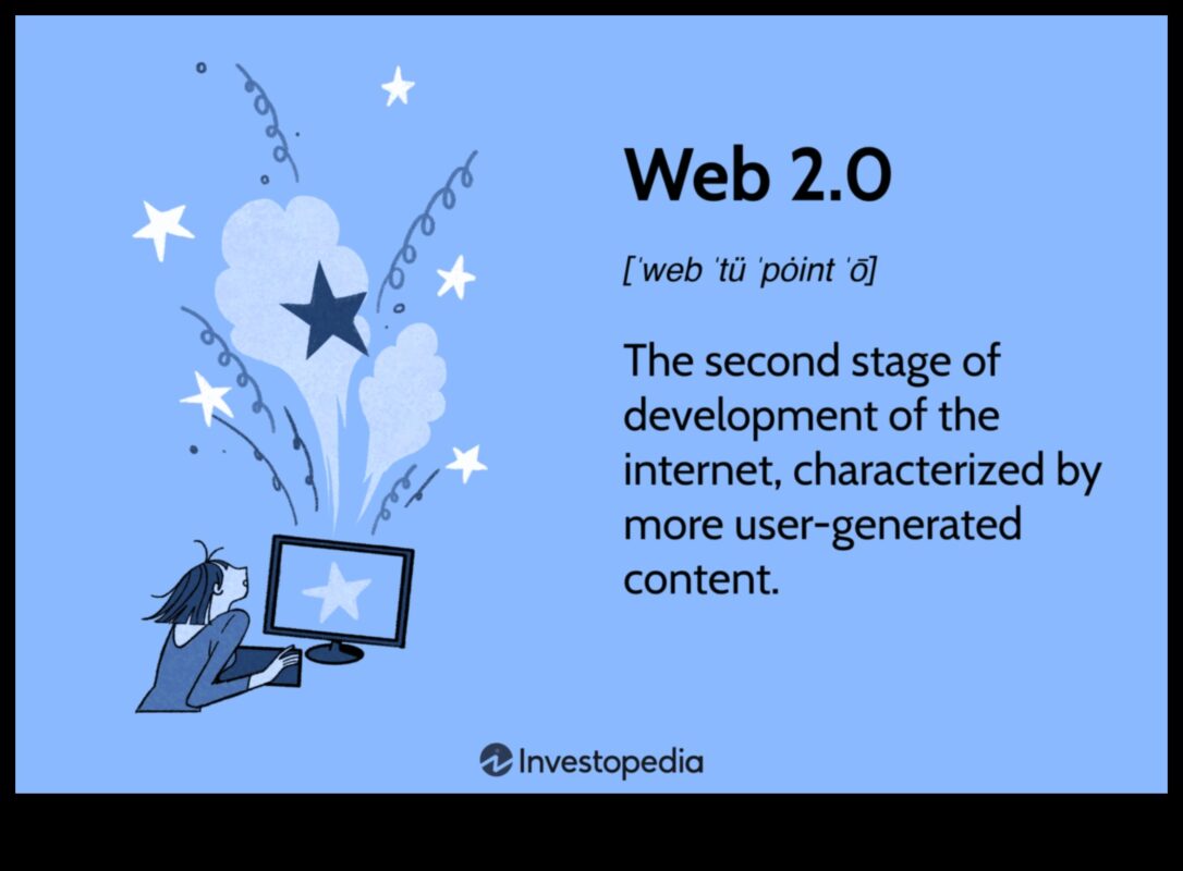 Web 2.0 Wonders: Απελευθερώνοντας τη δύναμη του Διαδραστικού Διαδικτύου