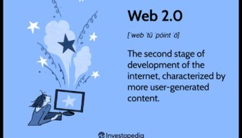 Web 2.0 Wonders: Απελευθερώνοντας τη δύναμη του Διαδραστικού Διαδικτύου