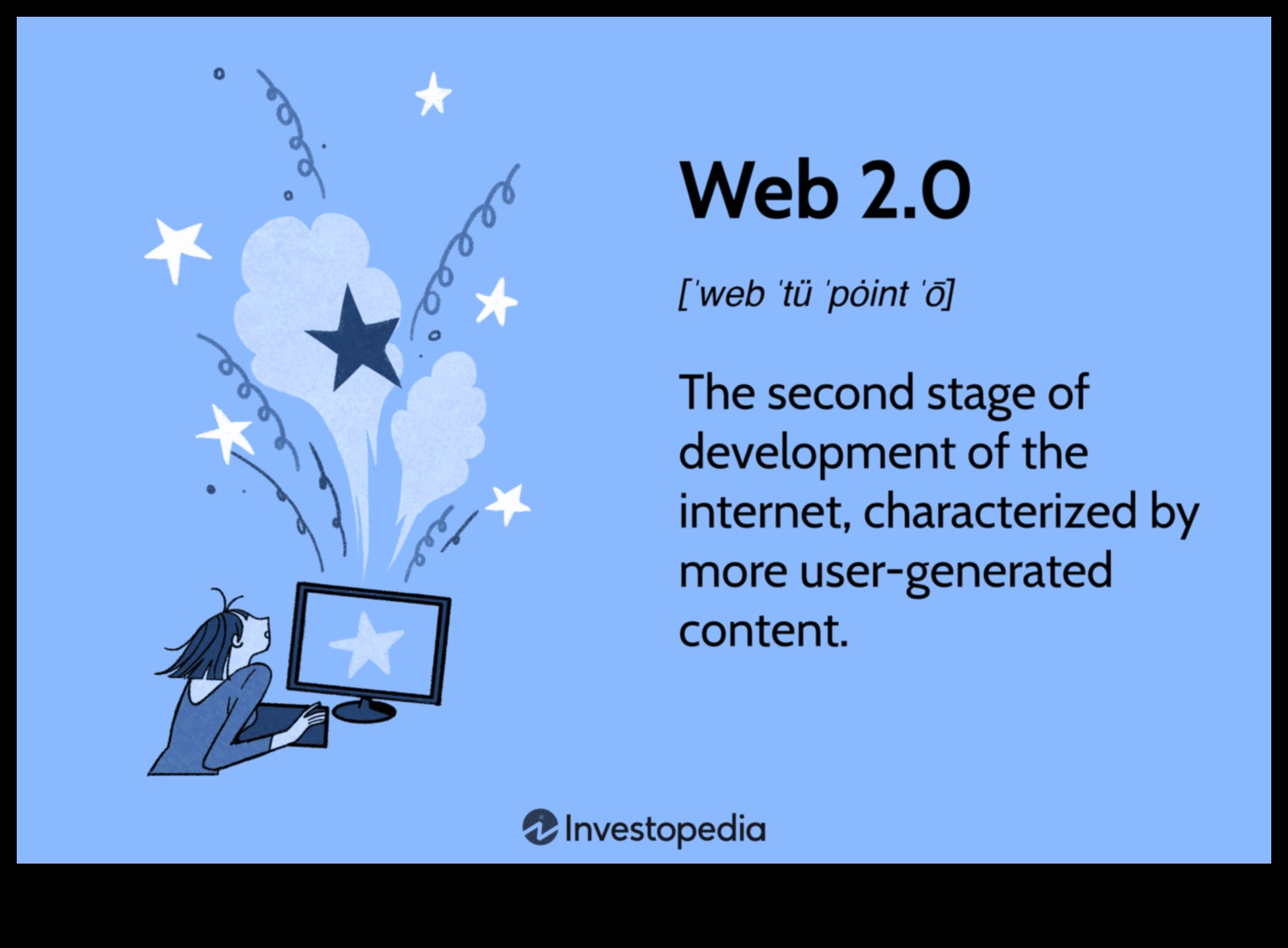 Web 2.0 Wonders: Απελευθερώνοντας τη δύναμη του Διαδραστικού Διαδικτύου