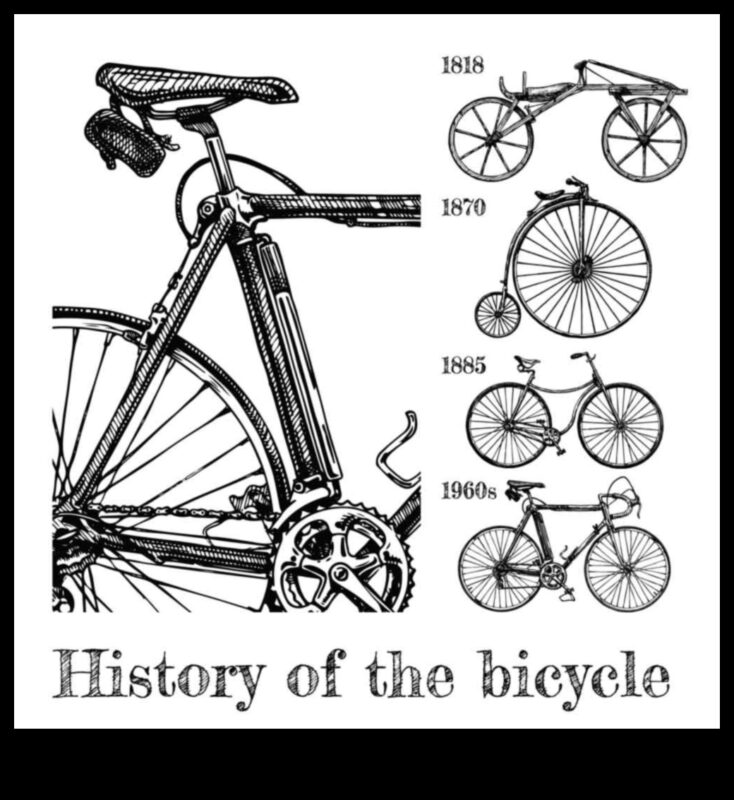 Cruising through History: Bicycles That Defined Different Eras