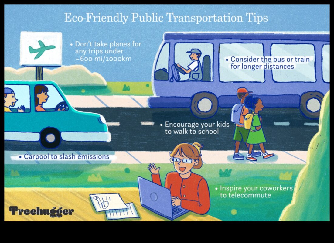 Οικολογικές Εξερευνήσεις: Δημόσια Συγκοινωνία ως Πράσινη Επιλογή