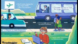 Οικολογικές Εξερευνήσεις: Δημόσια Συγκοινωνία ως Πράσινη Επιλογή