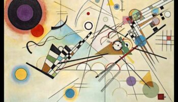 Harmony in Chaos: Finding Order in Abstract Compositions