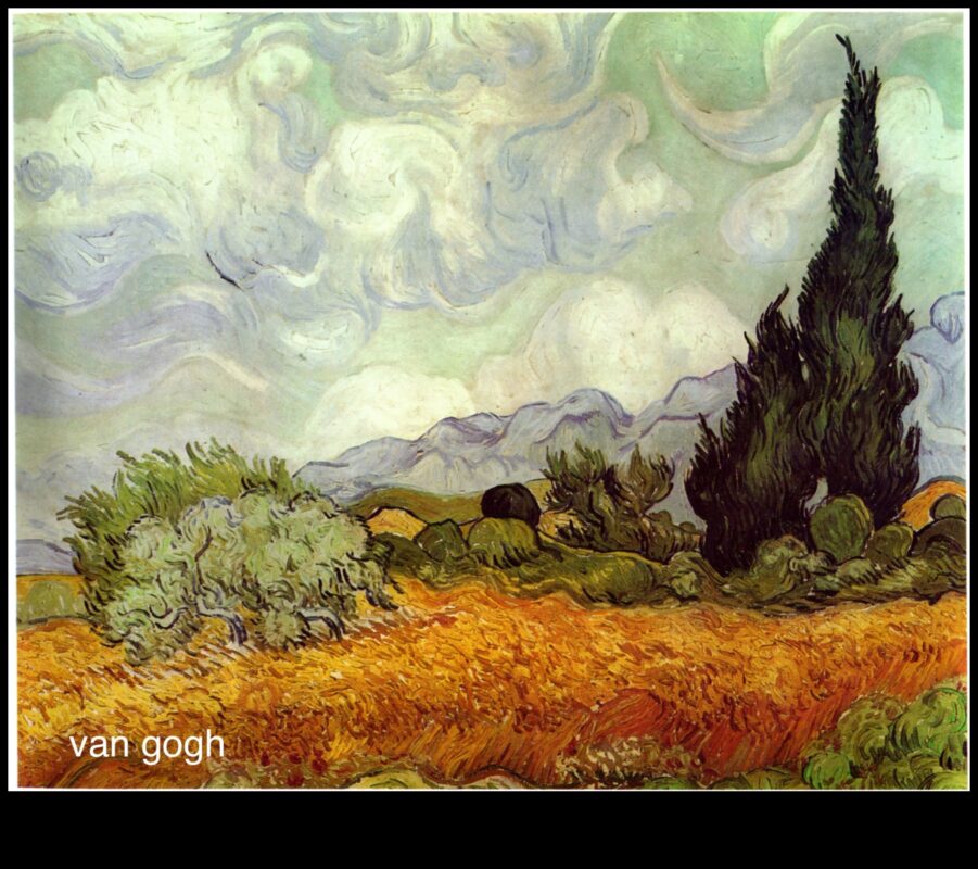 Η άποψη του Βαν Γκογκ: Το ολλανδικό τοπίο στη μετα-χρυσή εποχή