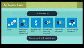 Μεταμορφώστε την επιχείρησή σας μέσω της αποτελεσματικής διαχείρισης των μέσων κοινωνικής δικτύωσης