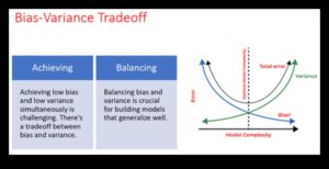 Beyond Metrics: Building Relationships through Algorithmic Mastery