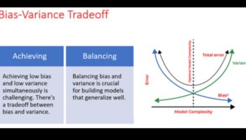 Beyond Metrics: Building Relationships through Algorithmic Mastery